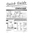 EMERSON EWH100F Owners Manual